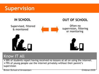 Supervision IN SCHOOL  Supervised, filtered & monitored   OUT OF SCHOOL Often no supervision, filtering or monitoring   30% of students report having received no lessons at all on using the internet . 79% of young people use the internet privately without their parent’s supervision Know IT All 