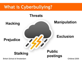 What is Cyberbullying? Threats Hacking Manipulation Stalking Public postings Exclusion Prejudice 
