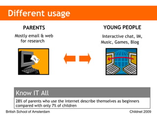 Different usage YOUNG PEOPLE Interactive chat, IM, Music, Games, Blog   PARENTS Mostly email & web for research  28% of parents who use the internet describe themselves as beginners compared with only 7% of children Know IT All 