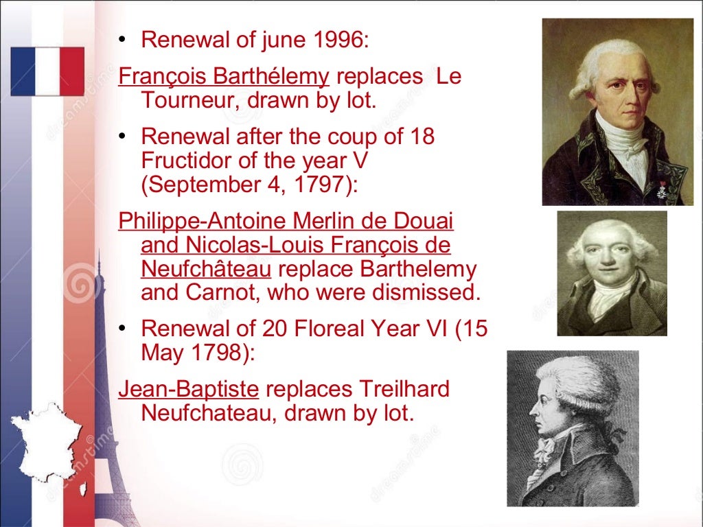 The French Revolution The Directory by Kiara and Alexia