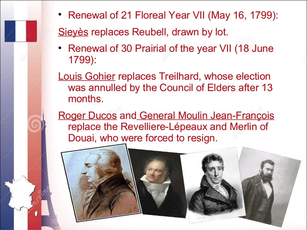 The French Revolution The Directory by Kiara and Alexia