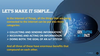 8
LET’S MAKE IT SIMpLE…
In the Internet of Things, all the things that are being
connected to the internet can be put into...