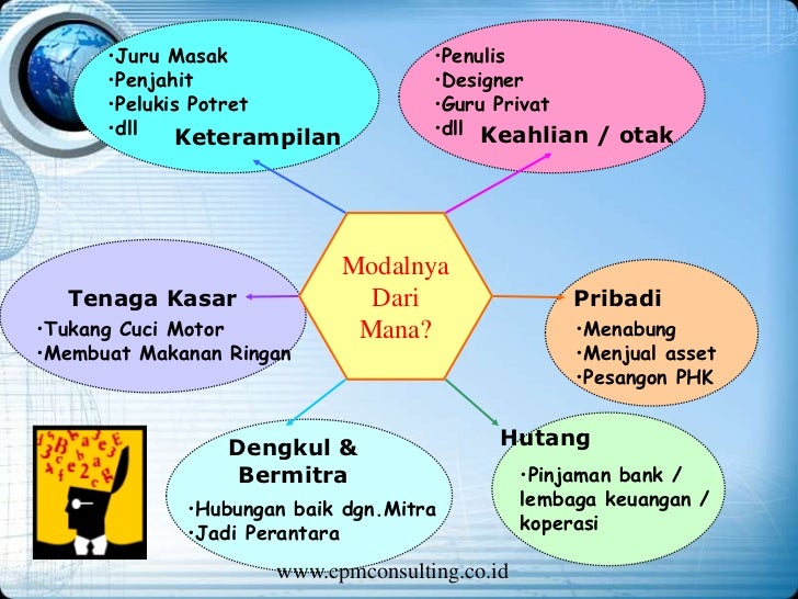 Download Buku Discipline Belajar Menjahit Download Buku Discipline Belajar Menjahit