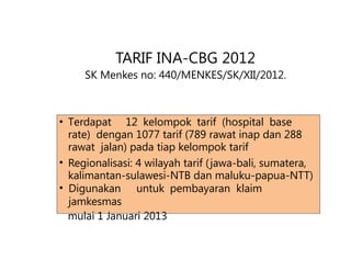 Kiat Kendali Biaya utk Menyiasati Tarif INA-CBGs.pptx