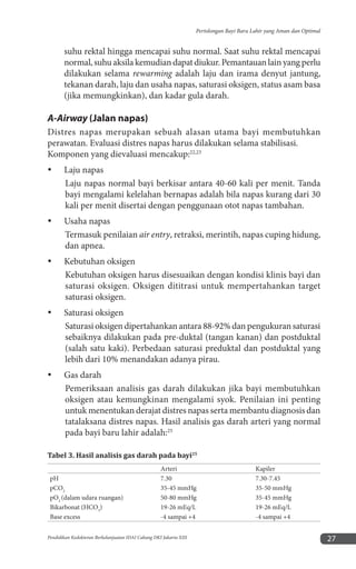 Pertolongan Bayi Baru Lahir yang Aman dan Optimal
Pendidikan Kedokteran Berkelanjuatan IDAI Cabang DKI Jakarta XIII 27
suh...