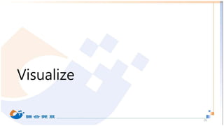 Visualize
26
 