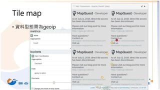 Tile map
• 資料型態需為geoip
36
 