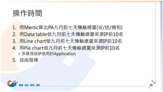 操作時間
1. 用Mertic算出PA九月前七天傳輸總量(收/送/總和)
2. 用Data table做九月前七天傳輸總量來源IP前10名
3. 用Line chart做九月前七天傳輸總量來源IP前10名
4. 用Pie chart做九月前七天傳輸總量來源IP前10名
• 多展現該IP使用的Application
5. 自由發揮
40
 
