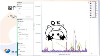 操作時間3
• 用Line chart做九月前七天傳輸總量來源IP前10名
44
 