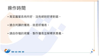 操作時間
• 青菜蘿蔔各有所好，沒有絕對好壞對錯。
• 適合判讀的儀表，就是好儀表。
• 請由存檔的視覺，製作儀表並解釋其意義。
51
 