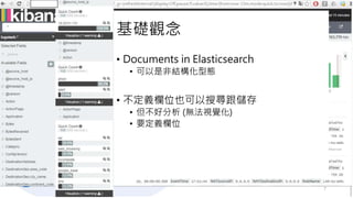 基礎觀念
• Documents in Elasticsearch
• 可以是非結構化型態
• 不定義欄位也可以搜尋跟儲存
• 但不好分析 (無法視覺化)
• 要定義欄位
7
 