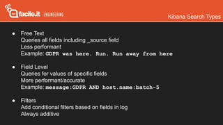Kibana Query Examples Kibana: Real-World Examples | PDF