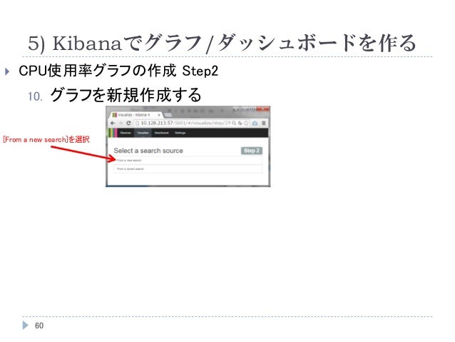 kibana chart 5 bar Kibanaã§sysstatãå¯è¦åãã kibana chart 5 bar Kibanaã§sysstatãå¯è¦åãã