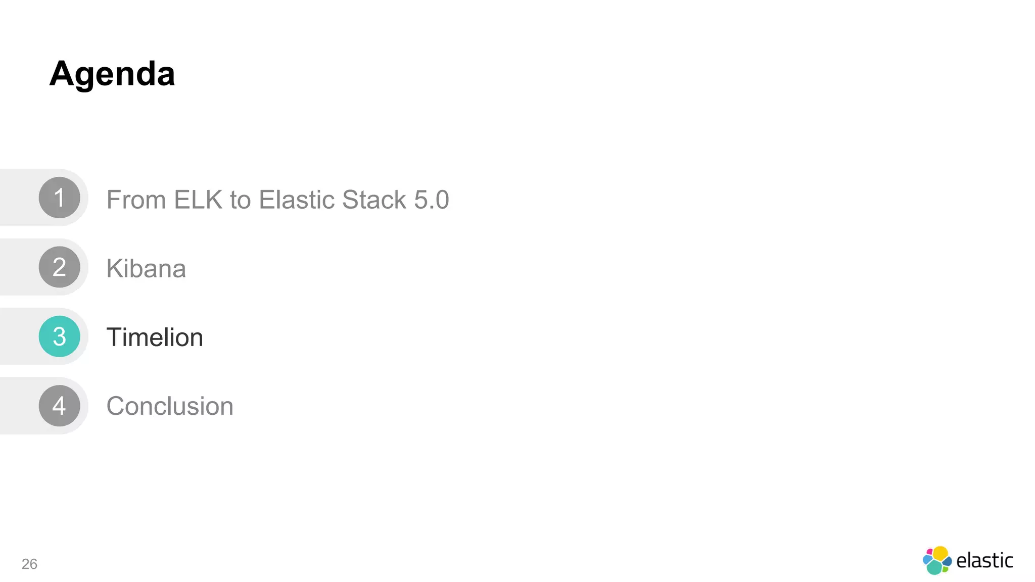 26
Agenda
From ELK to Elastic Stack 5.0
Kibana
Timelion
Conclusion
1
2
3
4
 