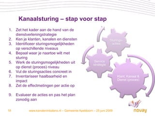 Kanaalsturing – stap voor stap
1. Zet het kader aan de hand van de
   dienstverleningstrategie
2. Ken je klanten, kanalen en diensten                             Sturings-
3. Identificeer sturingsmogelijkheden                               acties
   op verschillende niveaus
4. Bepaal waar je naartoe wilt met
   sturing
5. Werk de sturingsmogelijkheden uit                    Service
                                                       strategie
   op dienst (proces) niveau
6. Vul de sturingsacties concreet in
7. Inventariseer haalbaarheid en                                        Klant, Kanaal &
   impact                                                               Dienst (proces)
8. Zet de effectmetingen per actie op

9. Evalueer de acties en pas het plan
   zonodig aan

18         www.kanaleninbalans.nl – Gemeente Apeldoorn – 25 juni 2009
 