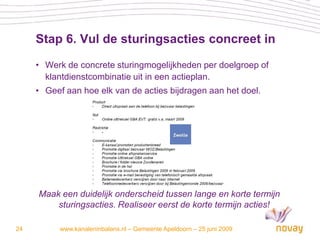 Stap 6. Vul de sturingsacties concreet in

     • Werk de concrete sturingmogelijkheden per doelgroep of
       klantdienstcombinatie uit in een actieplan.
     • Geef aan hoe elk van de acties bijdragen aan het doel.




     Maak een duidelijk onderscheid tussen lange en korte termijn
         sturingsacties. Realiseer eerst de korte termijn acties!

24         www.kanaleninbalans.nl – Gemeente Apeldoorn – 25 juni 2009
 