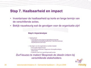 Stap 7. Haalbaarheid en impact

     • Inventariseer de haalbaarheid op korte en lange termijn van
       de verschillende acties.
     • Bekijk nauwkeurig wat de gevolgen voor de organisatie zijn!




          Durf keuzes te maken! Bespreek de ideeën intern bij
                       verschillende stakeholders.

25         www.kanaleninbalans.nl – Gemeente Apeldoorn – 25 juni 2009
 