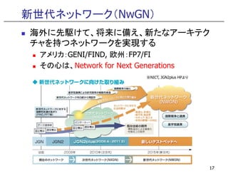 新世代ネットワーク（NwGN）
海外に先駆けて、将来に備え、新たなアーキテク
チャを持つネットワ クを実現する
チャを持つネットワークを実現する
  アメリカ：GENI/FIND, 欧州：FP7/FI
  その心は Network for Next Generations
  その心は、Network
                            ※NICT, JGN2plus HPより




                                                   17
 