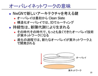オーバレイネットワークの意味
NwGNで新しいアーキテクチャを考える鍵
 オーバレイは最初から Clean Slate
 構造化オーバレイでは、IDでルーティング
持続性 、新陳代謝
持続性は、新陳代謝により生まれる
           り   る
 その時代その時代で、もっとも良くできたオーバレイ技術
 が実ネットワークになる
 進化の過程では、新たなオーバレイが実ネットワーク上
 で開発される



                          オーバレイ




                    実ネットワーク
                                  19
 