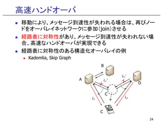 高速ハンドオーバ
移動により、メッセージ到達性が失われる場合は、再びノー
ドをオーバレイネットワークに参加（join）させる
経路表に対称性があり、メッセージ到達性が失われない場
合、高速なハンドオーバが実現できる
経路表に対称性のある構造化オーバレイの例
 Kademlia, Skip Graph
                                 B

                                           L2’
                        A            L1’
                                                  D

                                      C
                            L1               L2



                                 C
                                                      24
 