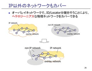 IP以外のネットワークもカバー
   オーバレイネットワークで、ID/Locator分離を行うことにより、
   ヘテロジーニアスな物理ネットワークをカバーできる

IP network
                                   non-IP network




              overlay network                       overlay network




             non-IP network          IP network




                                overlay network

                                                                      26
 