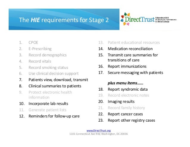 Introduction Meaningful Use Cdc