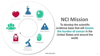 1
To develop the scientific
evidence base that will lessen
the burden of cancer in the
United States and around the
world.
NCI Mission
 