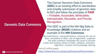 18
The Cancer Genomic Data Commons
(GDC) is an existing effort to standardize
and simplify submission of genomic data
to NCI and follow the principles of FAIR
– Findable, Accessible, Attributable,
Interoperable, Reusable, and Provide
Recognition.
The GDC is part of the NIH Big Data to
Knowledge (BD2K) initiative and an
example of the NIH Commons
Genomic Data Commons
Microattribution, nanopublications, tracking the use of
data, annotation of data, use of algorithms, supports
the data /software /metadata life cycle to provide
credit and analyze impact of data, software, analytics,
algorithm, curation and knowledge sharing
Force11 white paper
https://www.force11.org/group/fairgroup/fairprinciples
 