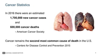 5
Cancer Statistics
In 2016 there were an estimated
1,700,000 new cancer cases
and
600,000 cancer deaths
- American Cancer Society
Cancer remains the second most common cause of death in the U.S.
- Centers for Disease Control and Prevention 2015
 