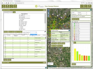 Keep Indianapolis Beautiful - Canopy Planner and Tree Plotter Software ...