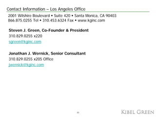 Contact Information – Los Angeles Office
2001 Wilshire Boulevard  Suite 420  Santa Monica, CA 90403
866.875.0255 Tel  3...