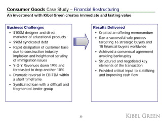 Consumer Goods Case Study – Financial Restructuring
An investment with Kibel Green creates immediate and lasting value


B...