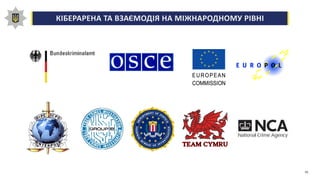 КІБЕРАРЕНА ТА ВЗАЄМОДІЯ НА МІЖНАРОДНОМУ РІВНІ0,00,20,40,60,81,0
10
 