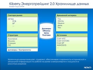 Автоматическая Телефонная Станция Принципы Работы И Применения Телекоммуникационная Компания Асва Профессиональные Технологии Связи 2 атс для разных индустрий