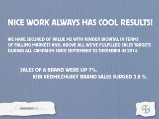WE HAVE SECURED OF VALUE MS WITH KINDER BIOVITAL IN TERMS
OF FALLING MARKETS AND, ABOVE ALL WE’VE FULFILLED SALES TARGETS
DURING ALL CAMPAIGN SINCE SEPTEMBER TO DECEMBER IN 2014.
NICE WORK ALWAYS HAS COOL RESULTS!
SALES OF A BRAND WERE UP 7%.
KIBI VEDMEZHUIKY BRAND SALES SURGED 2.8 %.
 