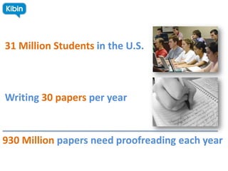 31 Million Students in the U.S.



Writing 30 papers per year


930 Million papers need proofreading each year
 