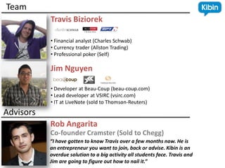 Team
           Travis Biziorek

           • Financial analyst (Charles Schwab)
           • Currency trader (Allston Trading)
           • Professional poker (Self)

           Jim Nguyen

           • Developer at Beau-Coup (beau-coup.com)
           • Lead developer at VSIRC (vsirc.com)
           • IT at LiveNote (sold to Thomson-Reuters)
Advisors
           Rob Angarita
           Co-founder Cramster (Sold to Chegg)
           “I have gotten to know Travis over a few months now. He is
           an entrepreneur you want to join, back or advise. Kibin is an
           overdue solution to a big activity all students face. Travis and
           Jim are going to figure out how to nail it.”
 