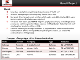 Haneti Project

  Haneti
          Early stage nickel-platinum-gold project covering area of ~7,000 km2
          Straddles major geological boundary along sheared thrust front.
          Key target: 80 km long ultramafic belt from which grades up to 13% nickel and 2.33 grams
           per tonne platinum & palladium were obtained.
          Full results from recent ground EM & magnetic geophysical surveying on two target areas
           pending but preliminary results indicate presence of EM conductors that will provide early
           nickel sulphide targets for drilling in 2012.
          Extensive artisanal gold mining in northwest of project block on continuation of Londoni
           Greenstone Belt (Shanta Mining’s 1 Moz. Singida project is located just outside the
           northwest corner of the project).


    Examples of target type nickel discoveries & mines
Name              Location        Company                       Type             Resource
Kabanga           Tanzania        X-strata/Barrick              Sulphide         52 Mt/2.6% Ni
Dutwa             Tanzania        African Eagle                 Laterite         92 Mt/0.88% Ni
Nachingwea        Tanzania        Continental Nickel            Sulphide         40 Kt/1.31% Ni
Jinchuan          China           Various                       Sulphide         515 Mt/1.06% Ni
Deposits                                                                                          16
 