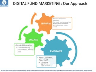 The brand names Kibunda, Kibunda.com, Kibunda Digital, Kibunda Incubator & Kibunda Education are wholly owned property of KPLS & Partners Limited. © 2012 KPLS & Partners Limited. All rights reserved
DIGITAL FUND MARKETING : Our Approach
EMPOWER
• Your Customer,
Your Staff
• Content
Marketing
ENGAGE
•Demand Generation
•Email Marketing,
Social Media, Mobile
Apps
INFORM
•Discover, Listen, Know
•Websites
•You Brand, Your Company, Your
Product, Your Competition
•PR, Publicity, Ads, Promo,
Events
 