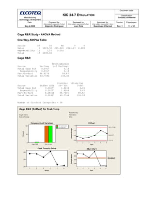 KIC 24/7 Final Report | PDF