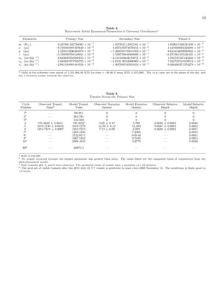 13
Table 4
Barycentric Initial Dynamical Parameters in Cartesian Coordinatesa
Parameter Primary Star Secondary Star Planet b
m (M ) 9.337681202794083 × 10−1 1.937952112922161 × 10−1 1.859015330241639 × 10−7
x (au) −9.748504997497649 × 10−3 4.697105974670451 × 10−2 4.127928083325089 × 10−1
y (au) 1.529515890494979 × 10−4 −7.369785770015704 × 10−4 8.613416639983943 × 10−3
z (au) −3.189393768140941 × 10−2 1.536759849360090 × 10−1 −6.871064103438431 × 10−1
vx (au day−1) 6.623637055950572 × 10−3 −3.191484642184871 × 10−2 1.765737347143242 × 10−2
vy (au day−1) 1.002847872768725 × 10−5 −4.832118534066960 × 10−5 7.562722510169518 × 10−4
vz (au day−1) −2.091184985444550 × 10−3 1.007599740591624 × 10−2 9.826469371378278 × 10−3
a Valid at the reference time epoch of 2,454,964.00 BJD (or time = -36.00 if using BJD–2,455,000). The (x,y) axes are in the plane of the sky, and
the z direction points towards the observer.
Table 5
Transits Across the Primary Star
Cycle Observed Transit Model Transit Observed Duration Model Duration Observed Relative Model Relative
Number Timea Time (hours) (hours) Depth Depth
1b · · · 69.261 0 0 0 0
2b · · · 304.781 0 0 0 0
3b · · · 542.223 0 0 0 0
4 781.8239 ± 0.0014 781.8227 5.69 ± 0.17 5.769 0.0042 ± 0.0001 0.0048
5 1019.1749 ± 0.0010 1019.1770 12.50 ± 0.12 12.494 0.0047 ± 0.0001 0.0052
6 1254.7319 ± 0.0007 1254.7312 7.12 ± 0.09 6.978 0.0046 ± 0.0001 0.0051
7c · · · 1494.1848 · · · 7.2365 · · · 0.0055
8c · · · 1732.8717 · · · 8.9134 · · · 0.0051
9c · · · 1967.5163 · · · 9.7495 · · · 0.0054
10c · · · 2206.4545 · · · 3.3775 · · · 0.0030
89d · · · 20973.5 · · · · · · · · · · · ·
a BJD–2,455,000.
b No transit occurred because the impact parameter was greater than unity. The times listed are the computed times of conjunction from the
photodynamical model.
c Only transits #4, 5, and 6 were observed. The predicted times of transit have a precision of <10 minutes.
d The next set of visible transits after the 2015 July 02 UT transit is predicted to start circa 2066 November 18. The prediction is likely good to
∼5 hours.
 