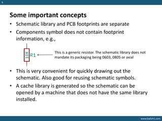 www.ba0sh1.com
9
Some important concepts
• Schematic library and PCB footprints are separate
• Components symbol does not contain footprint
information, e.g.,
• This is very convenient for quickly drawing out the
schematic. Also good for reusing schematic symbols.
• A cache library is generated so the schematic can be
opened by a machine that does not have the same library
installed.
This is a generic resistor. The schematic library does not
mandate its packaging being 0603, 0805 or axial
 