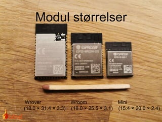 Wrover Wroom Mini
Modul størrelser
(18.0 × 31.4 × 3.3) (18.0 × 25.5 × 3.1) (15.4 × 20.0 × 2.4)
 