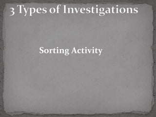 Sorting Activity
 