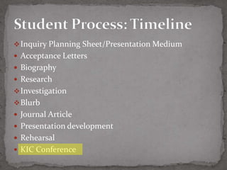  Inquiry Planning Sheet/Presentation Medium
 Acceptance Letters
 Biography
 Research
 Investigation
 Blurb
 Journal Article
 Presentation development
 Rehearsal
 KIC Conference
 