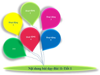 Hoạt động
                            3
Hoạt động
    1




                        Hoạt động
                            5



   ???




            Nội dung bài dạy-Bài 11-Tiết 1
 