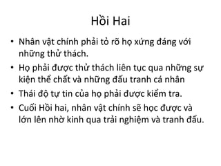 Hồi Hai
• Nhân vật chính phải tỏ rõ họ xứng đáng với
những thử thách.
• Họ phải được thử thách liên tục qua những sự
kiện thể chất và những đấu tranh cá nhân
• Thái độ tự tin của họ phải được kiểm tra.
• Cuối Hồi hai, nhân vật chính sẽ học được và
lớn lên nhờ kinh qua trải nghiệm và tranh đấu.
 