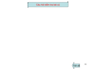 Trở về Câu hỏi kiểm tra bài củ 