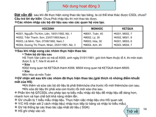 Nội dung hoạt động 3 Đặt vấn đề :  sau khi đã thực hiện xong thao tác tạo bảng, ta có thể khai thác được CSDL chưa? Câu trả lời dự kiến :  Chưa,Phải nhập liệu thì mới thao tác được. Các nhóm nhập các bộ dữ liệu sau vào các quan hệ vừa tạo. Sau khi nhập xong các nhóm thực hiện thao tác Thêm bộ dữ liệu sau HS Trịnh Văn Liêm có mã số K005, sinh ngày 01/01/1991, giới tính Nam thuộc tổ 4, thi môn toán được 5, lý 7, hóa 8 và anh 4. Sửa K002 trong quan hệ KETQUA thành K006. M004 trong quan hệ KETQUA thành M005. Xóa Môn Hóa và môn Toán GV nhận xét sau khi các nhóm đã thực hiện thao tác.(giải thích rõ những điểm khuất mắt của HS) Khi thêm và sửa các bộ dữ liệu là phải thêm/sửa cha trước rồi mới thêm/sửa con sau. Khi xóa dữ liệu thì phải xóa con trước rồi mới xóa cha sau. Phần lớn hệ QTCSDL cho phép tạo ra biểu mẫu nhập dữ liệu để nhập liệu dễ dàng hơn, nhanh hơn và hạn chế bớt khả năng nhầm lẫn. GV chuẩn bị 1 biểu mẫu nhập liệu. Thực hiện việc nhập liệu cho HS quan sát. Y/C HS nhận xét 2 cách nhập liệu( nhập trực tiếp từ bảng và nhập từ biểu mẫu). GV hệ thống lại các thao tác cập nhật dữ liệu.( SGK) HS ghi chép vào vở. Trở về K001, M002, 7 K002, M001, 8 K001, M003, 6 K003, M004, 7 M001, Toán, 45 M002, Lý, 30 M003, Hóa, 30 M004, Anh, 45 K001, Nguyễn Thị Kim, Liên, 18/01/1992, Nữ, 1 K002, Trần Thanh, Sơn, 23/07/1993,Nam, 2 K003, Lê Minh, Tâm, 07/08/1992, Nam,1 K004, Dương Thị Thanh, Nhàn, 25/01/1991, Nữ, 3 KETQUA MONHOC HOCSINH 