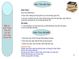 Bài 11 : Các Thao Tác Về Cơ Sở Dữ Liệu Quan Hệ Mục Tiêu Bài Dạy Kiến Thức : Học sinh biết được: Các chức năng của hệ quản trị cơ sở dữ liệu quan hệ. Vai trò, ý nghĩa của các chức năng trong quá trình tạo lập, cập nhật và khai thác hệ quản trị cơ sở dữ liệu quan hệ. Kỹ năng : Liên hệ được với các thao tác cụ thể đã được học trên hệ quản trị cơ sở dữ liệu Access. Kiến Thức Đã Biết Các thao tác chính khi tạo bảng bằng Access. Các thao tác cập nhật dữ liệu trong Access. Cách truy vấn, xem dữ liệu, kết xuất báo cáo. Giả định rằng Bài này được dạy tại phòng máy có trang bị máy chiếu. Có nối mạng Internet. Lớp chia ra làm 4 nhóm.Các nhóm đều có máy tính. GV đã dặn lớp xem trước bài. Sử dụng phấn và bảng. 